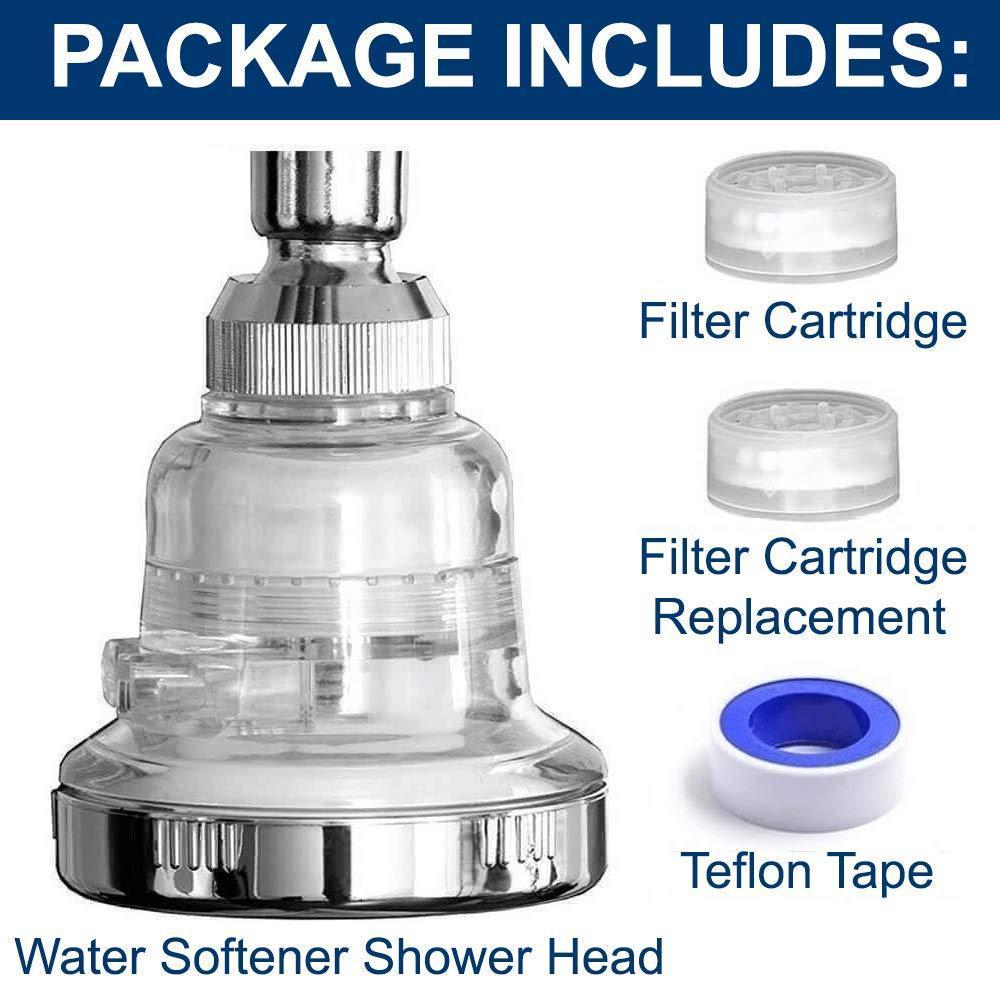 Water pH Neutralizer