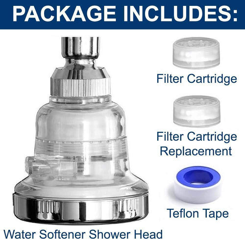 Water pH Neutralizer
