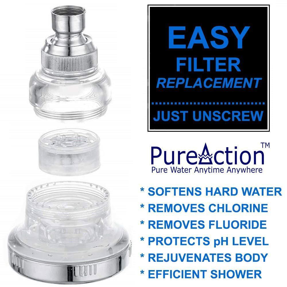 Water pH Neutralizer