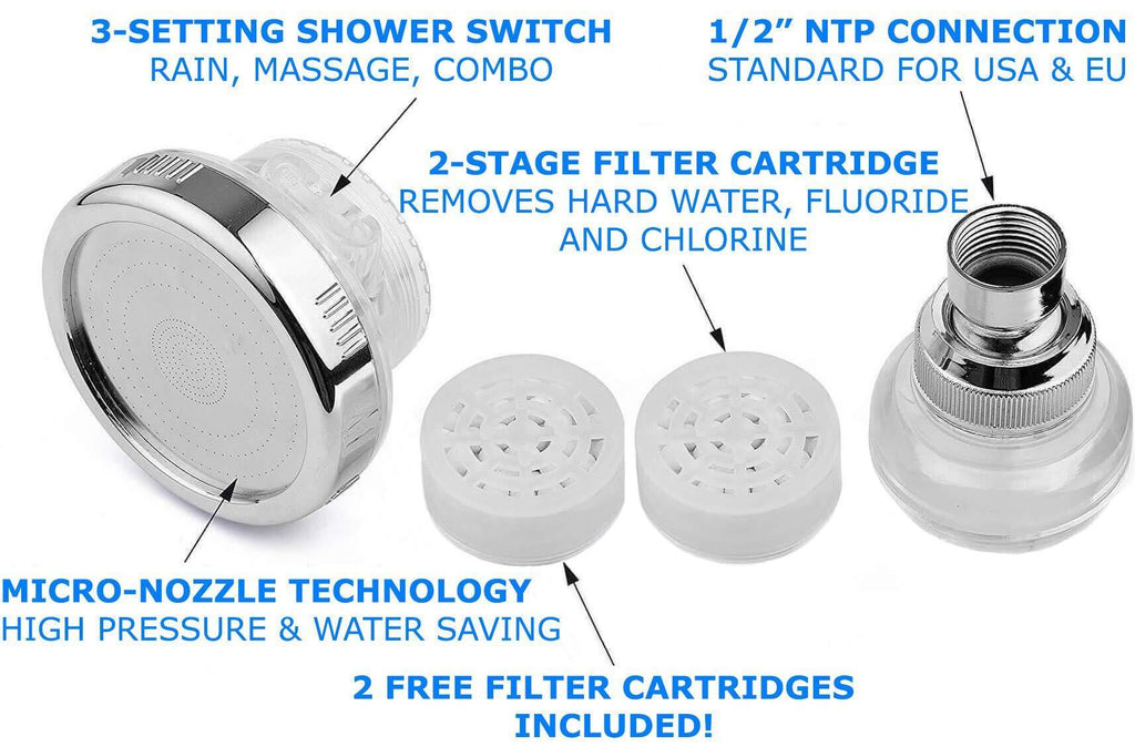Water pH Neutralizer