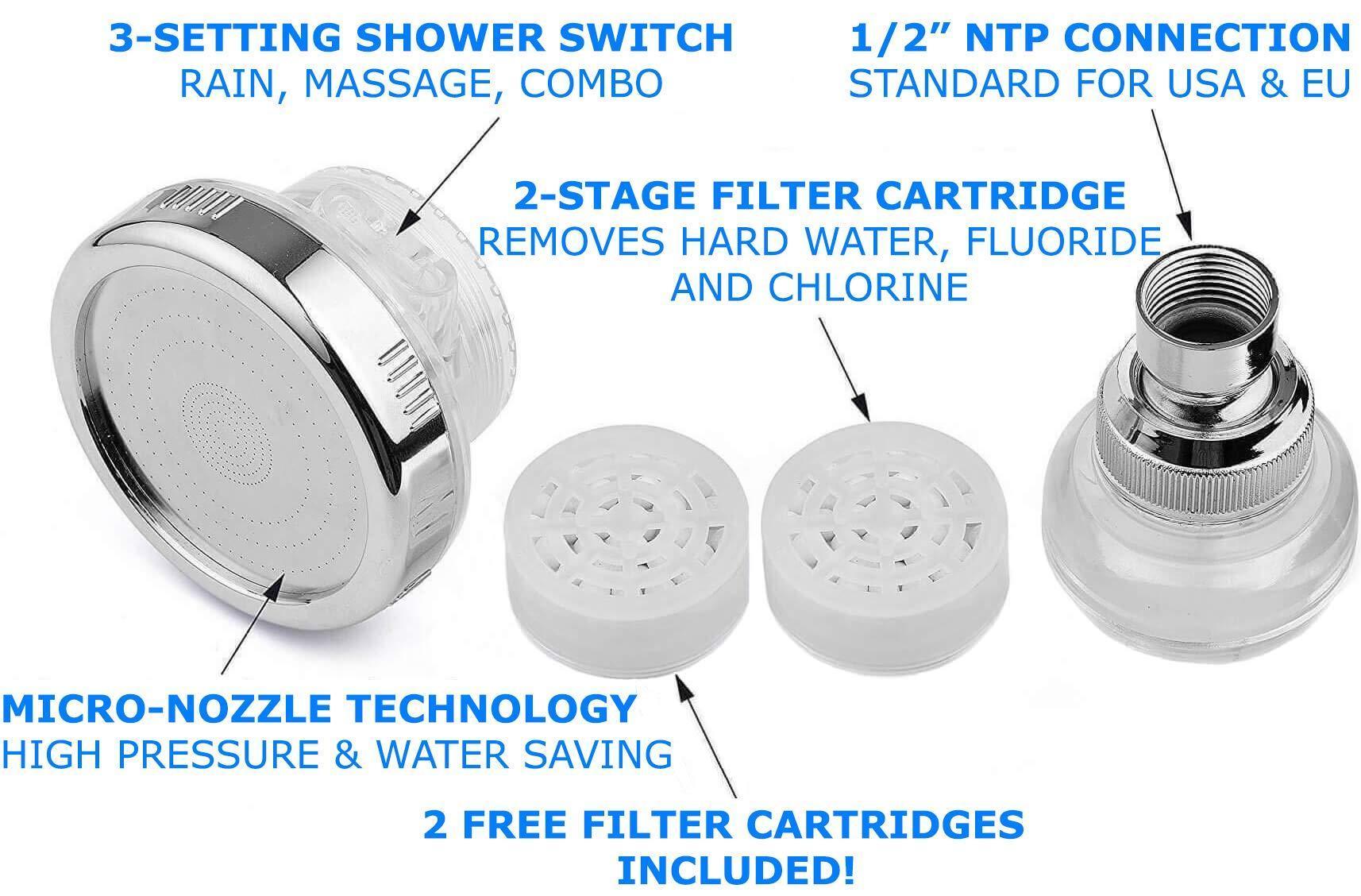 Water pH Neutralizer